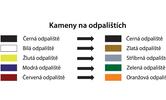 Nové barvy odpališť